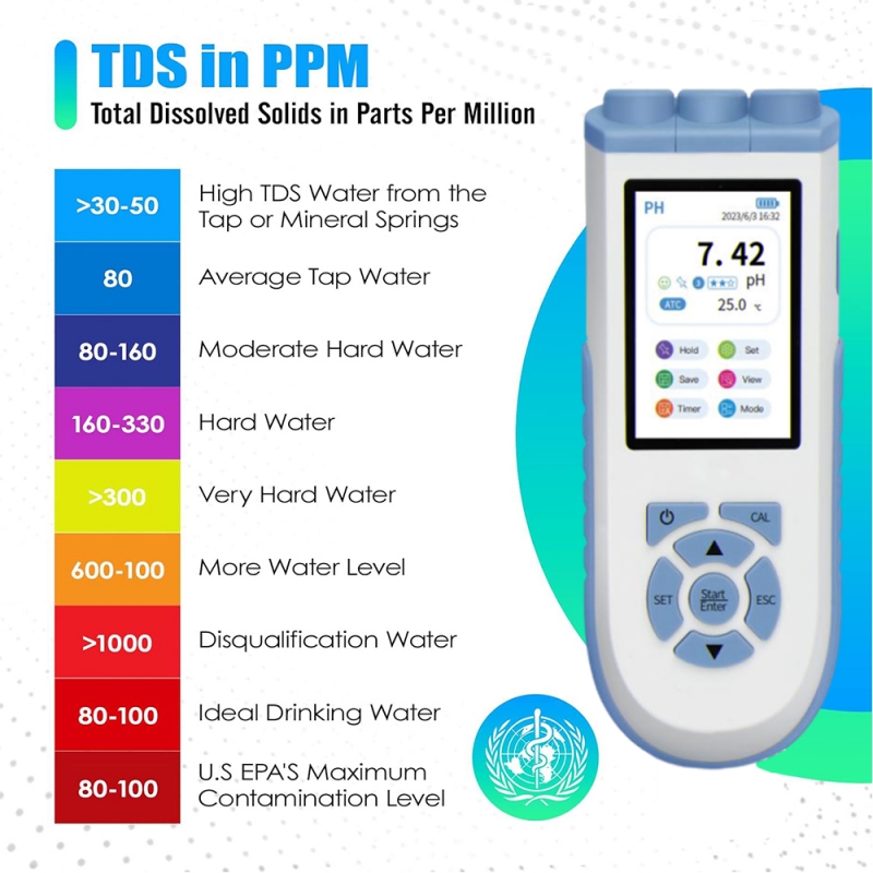 Ph Meter Digital Water Tester - Analyseur de qualité de l'eau IKEME,