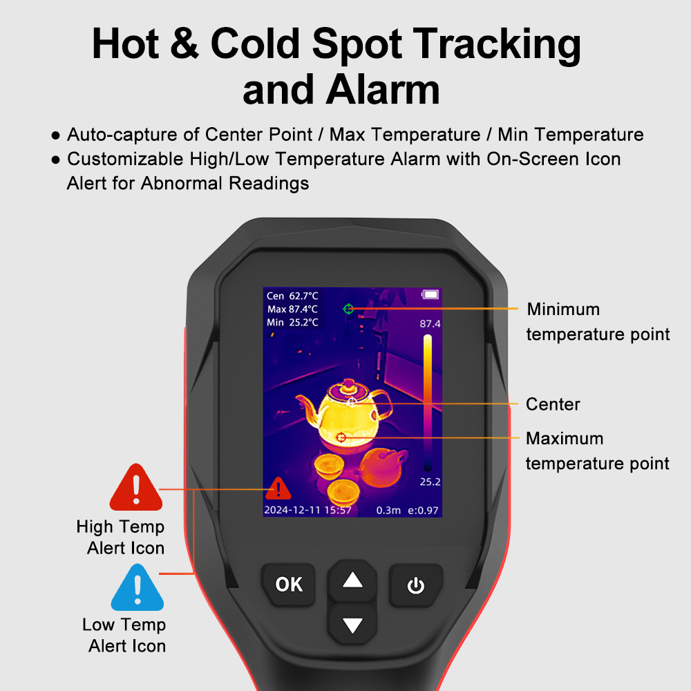 Caméra thermique GVDA, imageur - Thermal Imaging Camera Pcb Repair avis et prix