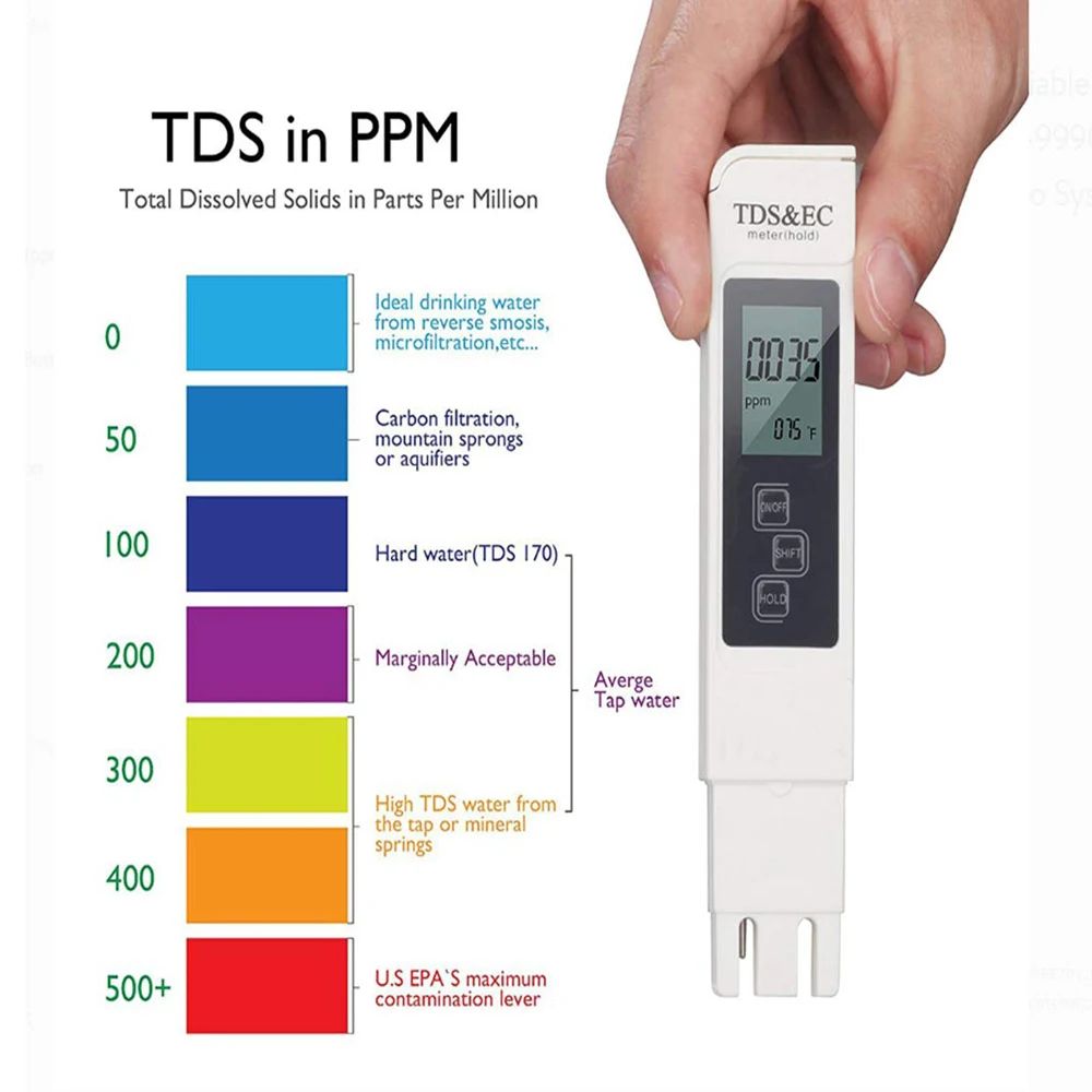 Testeur numérique d'eau TDS EC - Ph Meter Digital Water Tester avis et prix